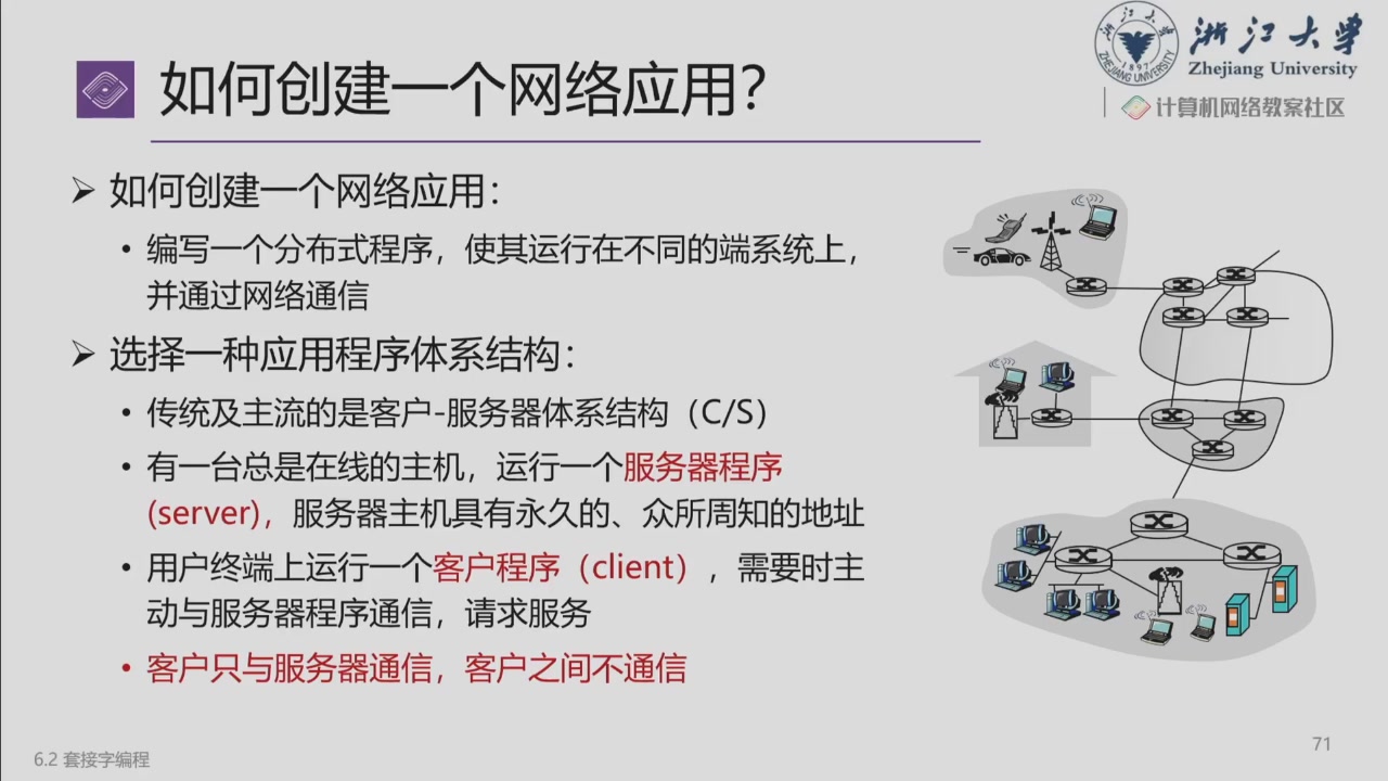 课件：如何创建一个网络应用
