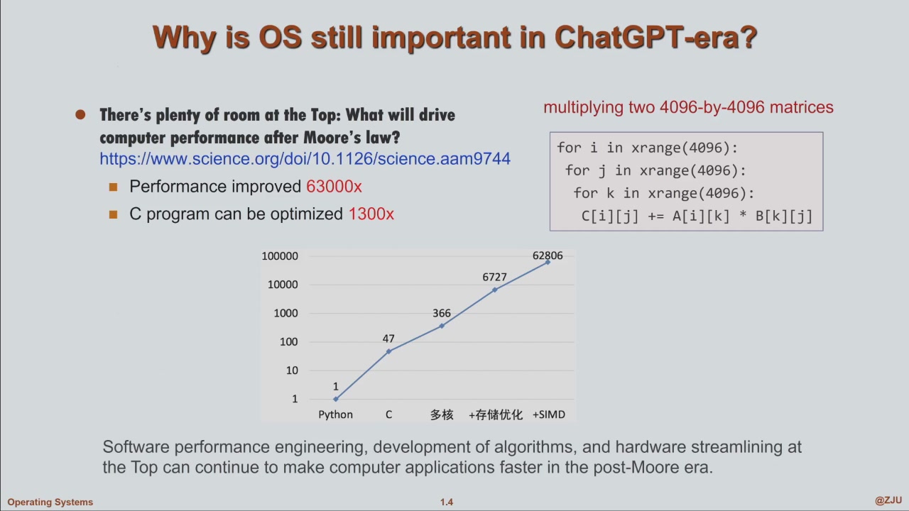 课件 · Why is OS still important in ChatGPT-era?